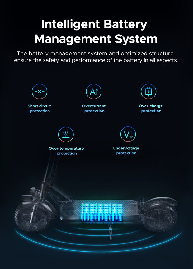 ENGWE Y600 Electric Scooter